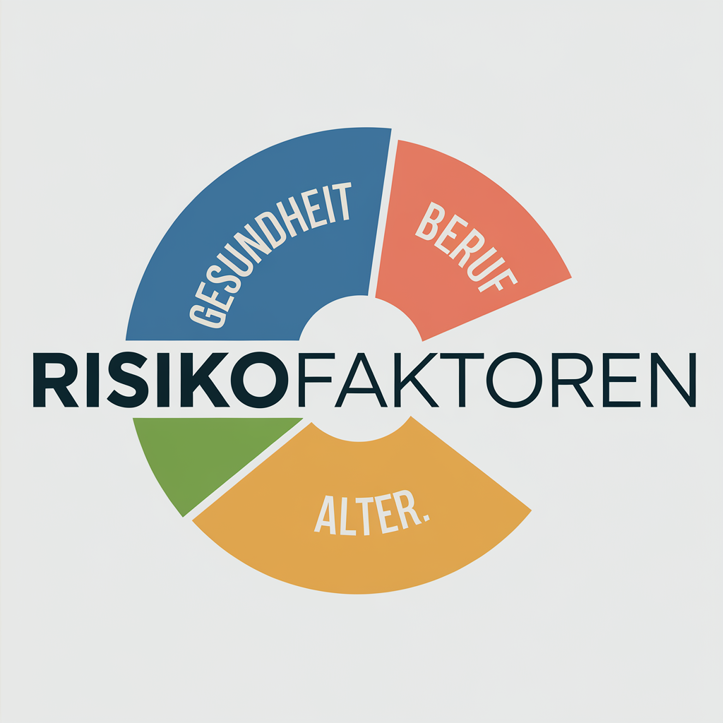 Grafik: Risikofaktoren für den Abschluss einer RLV